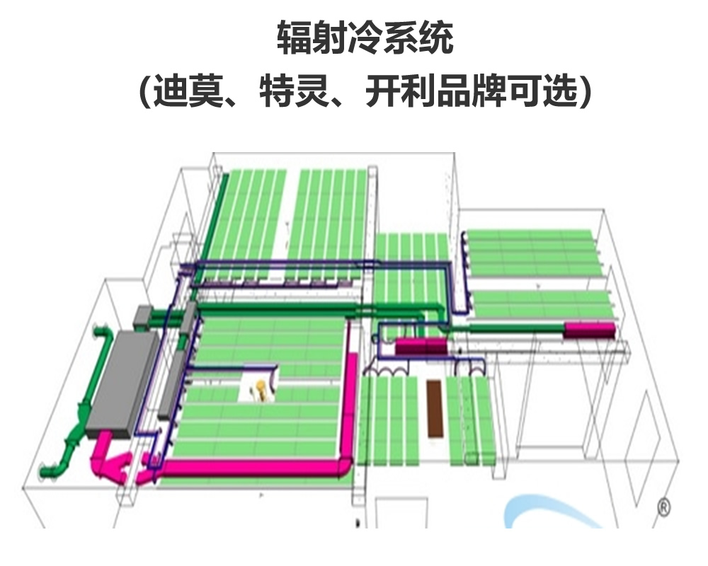 辐射冷系统（迪莫、特灵、开利品牌可选）