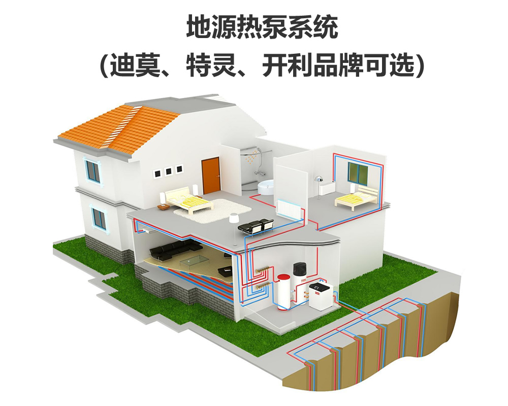 地源热泵系统（迪莫、特灵、开利品牌可选）