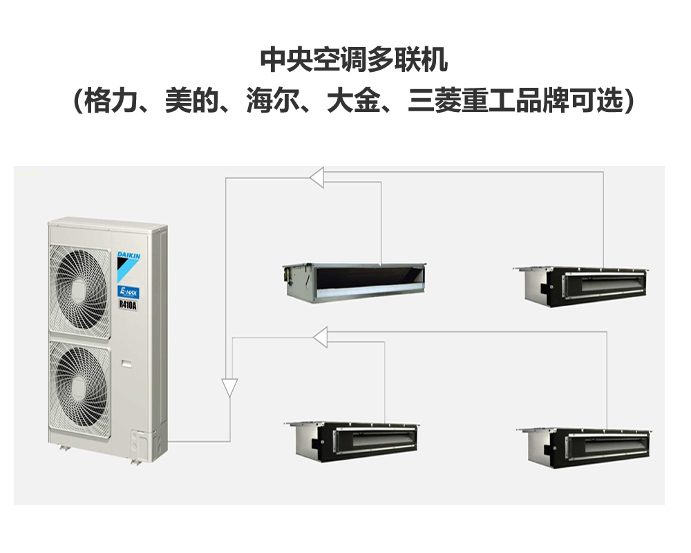 中央空调多联机（格力、美的、海尔、大金、三菱重工品牌可选）